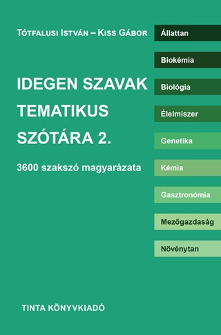 Idegen Szavak Tematikus Sztra 2.