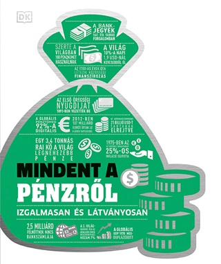 Mindent A Pnzrl - Izgalmasan s Ltvnyosan